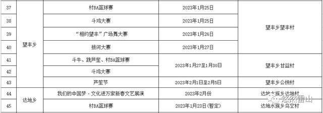 黔东南州2023年新春活动总发动！斗牛、夜漂灯光秀、长桌宴……嗨翻天！