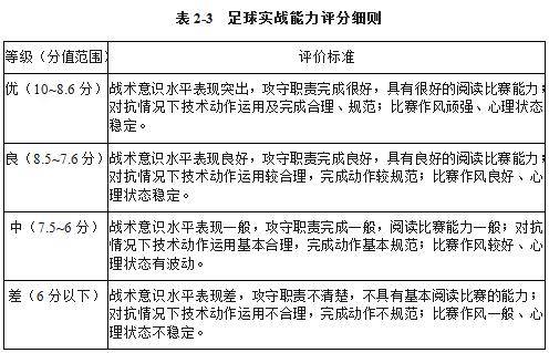 长沙职业手艺学院2023年单招简章