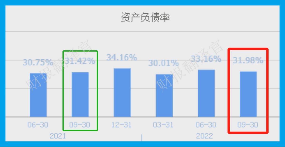 卫星导航龙头,主营主动驾驶与无人机航测系统,利润率59%,社连结股