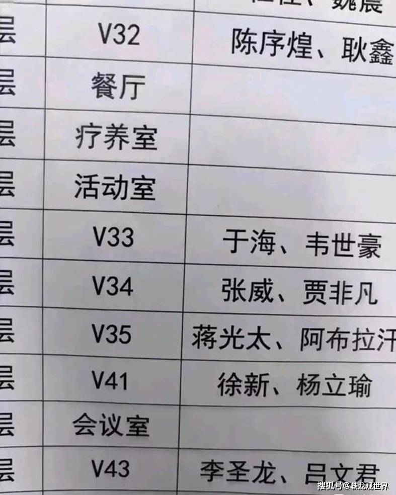 肉苏力争取晋级为第二个周海滨！贾不凡+杨韦去海港？中超发掘机霸气