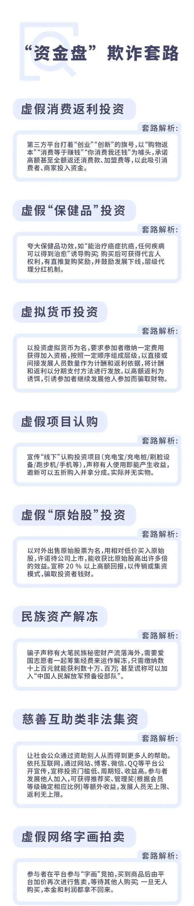 【急讯】曝光通晟泰app资金盘圈套，无法提现，切勿受骗被骗