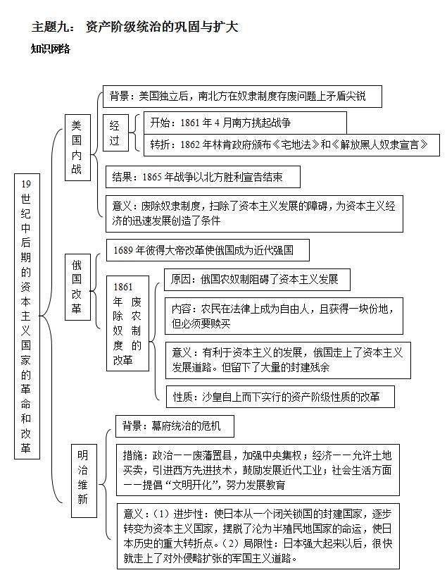 中考状元透露：初中汗青吃透那份材料，测验随意拿高分！