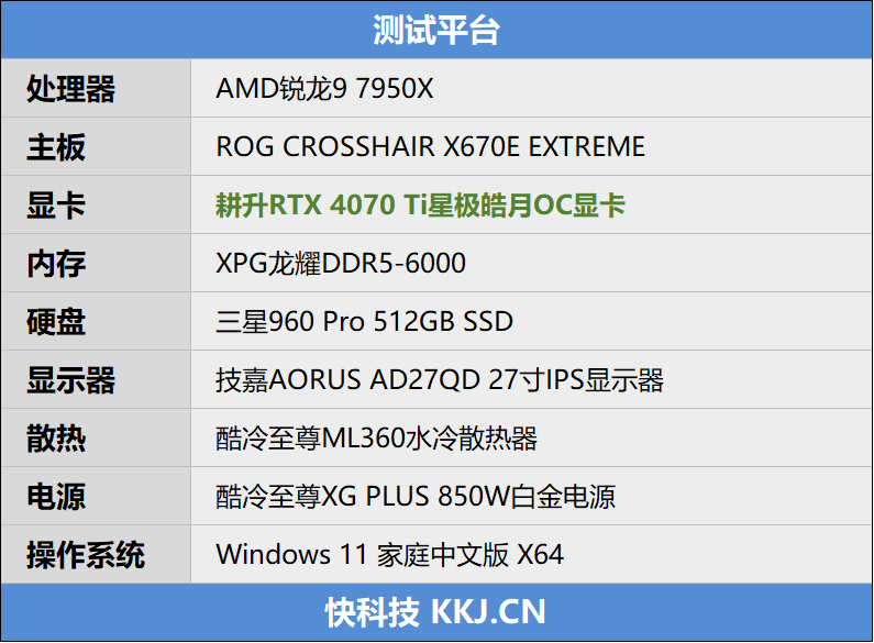 耕升RTX 4070 Ti星极皓月OC显卡评测：2K光逃游戏神卡就它了