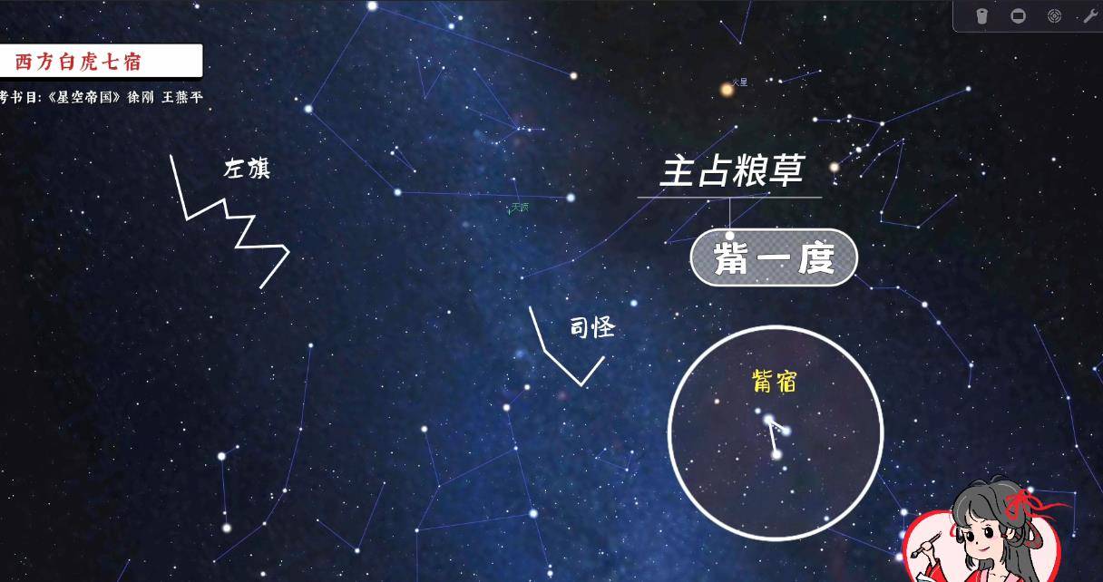 青龙VS白虎的世纪大战！为什么它们是死仇家？「星空帝国系列」8