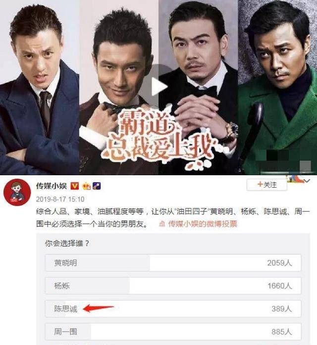 陈思诚自称最帅导演，曾与佟丽娅同窗爱情，现在带上“渣男”标签