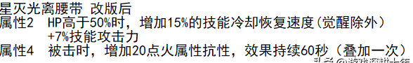 dnf军团出血流搭配提拔思绪，改版后配备搭配，危险测试