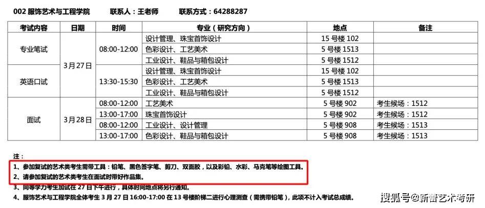 复试攻略｜若是北服改线下，我们能做哪些事？