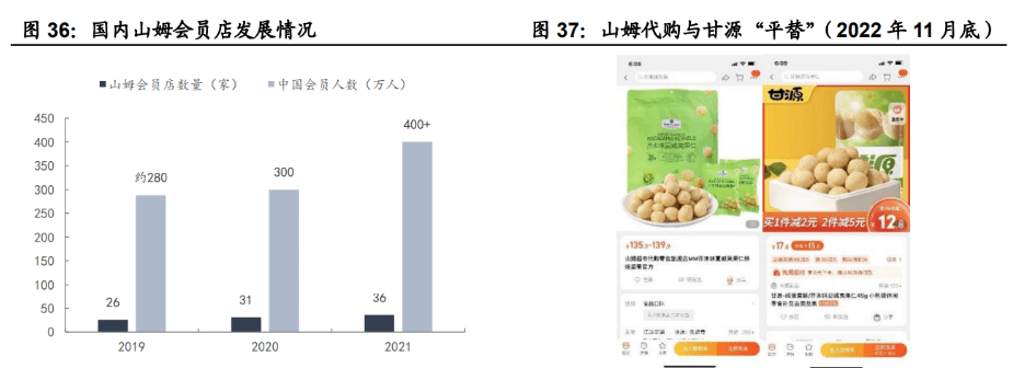 休闲食物领军企业，甘源食物：产物厚积薄发，渠道兼程并进