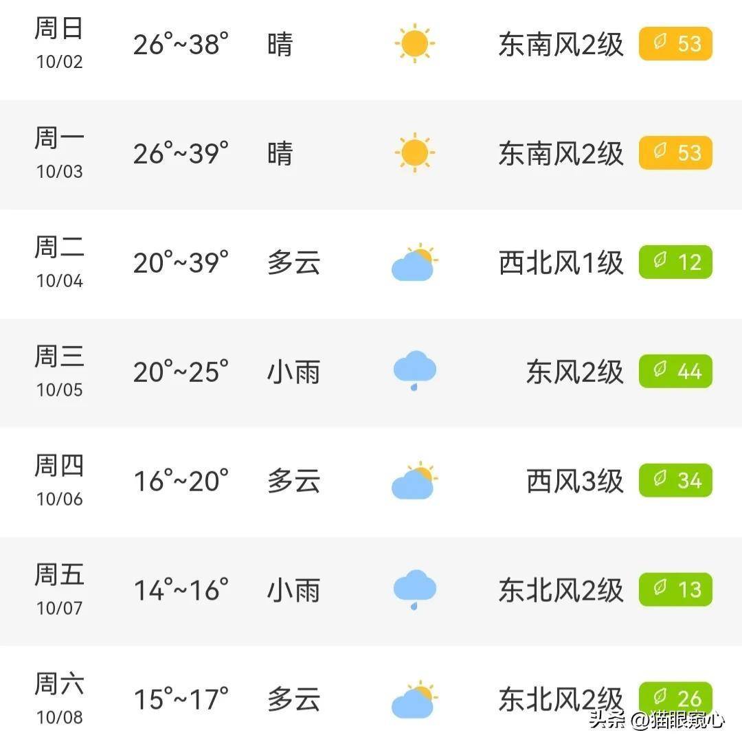 雨水繁多的上饶县，千人地毯式的搜索，突然缢吊在百米外的尸体