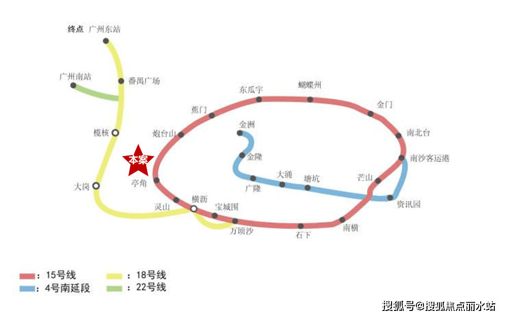 广州【保利南沙天汇】 售楼处德律风：400-630-0305转接1111最新房源信息