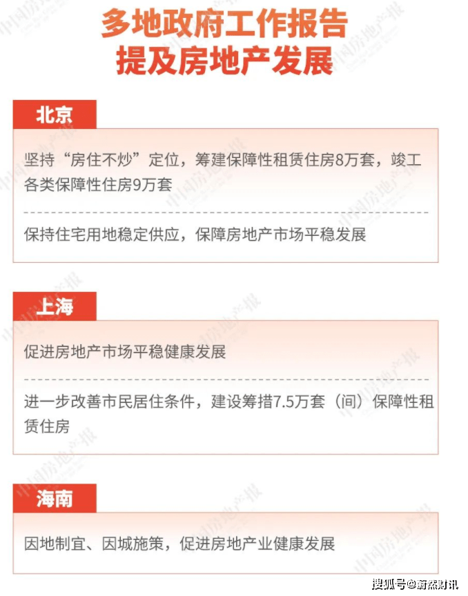 全国首套房贷利率更低已来到近20年来低位！本轮房贷利率若何对待？