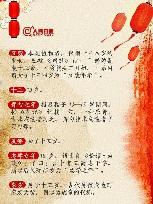 《人民日报》：中国古代年龄称呼，看看你如今属于哪一阶段？