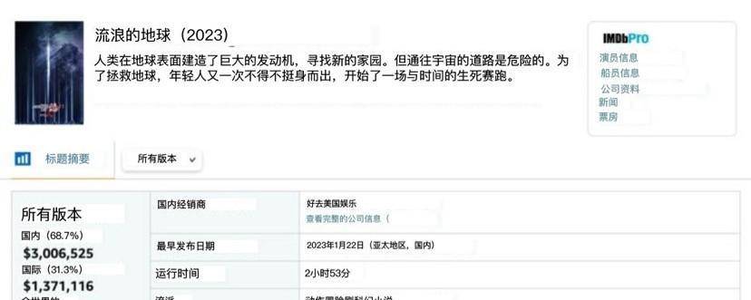 《流离地球2》闯进北美票房前十！然而仅142家上映发行十分有限