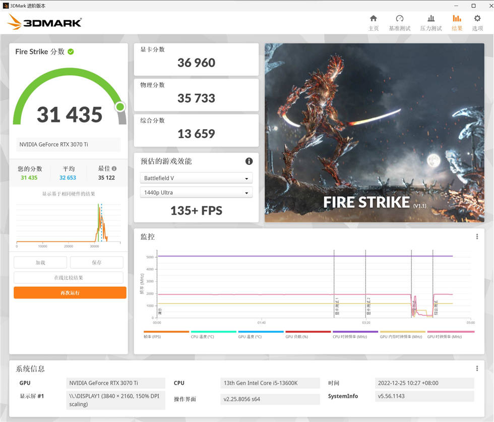 索泰(ZOTAC) GeForce RTX 3070Ti 天启OC显卡测试分享