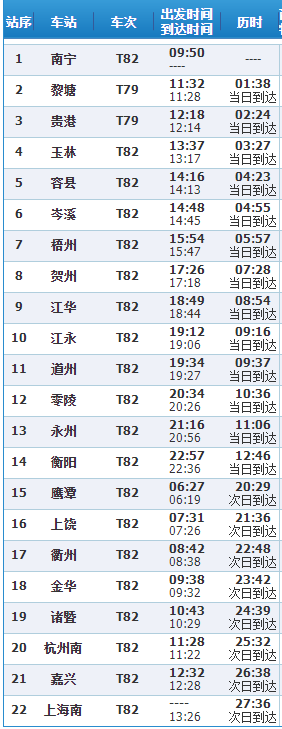 好动静！路过梧州的6趟火车加座！梧州南加开深圳北动车