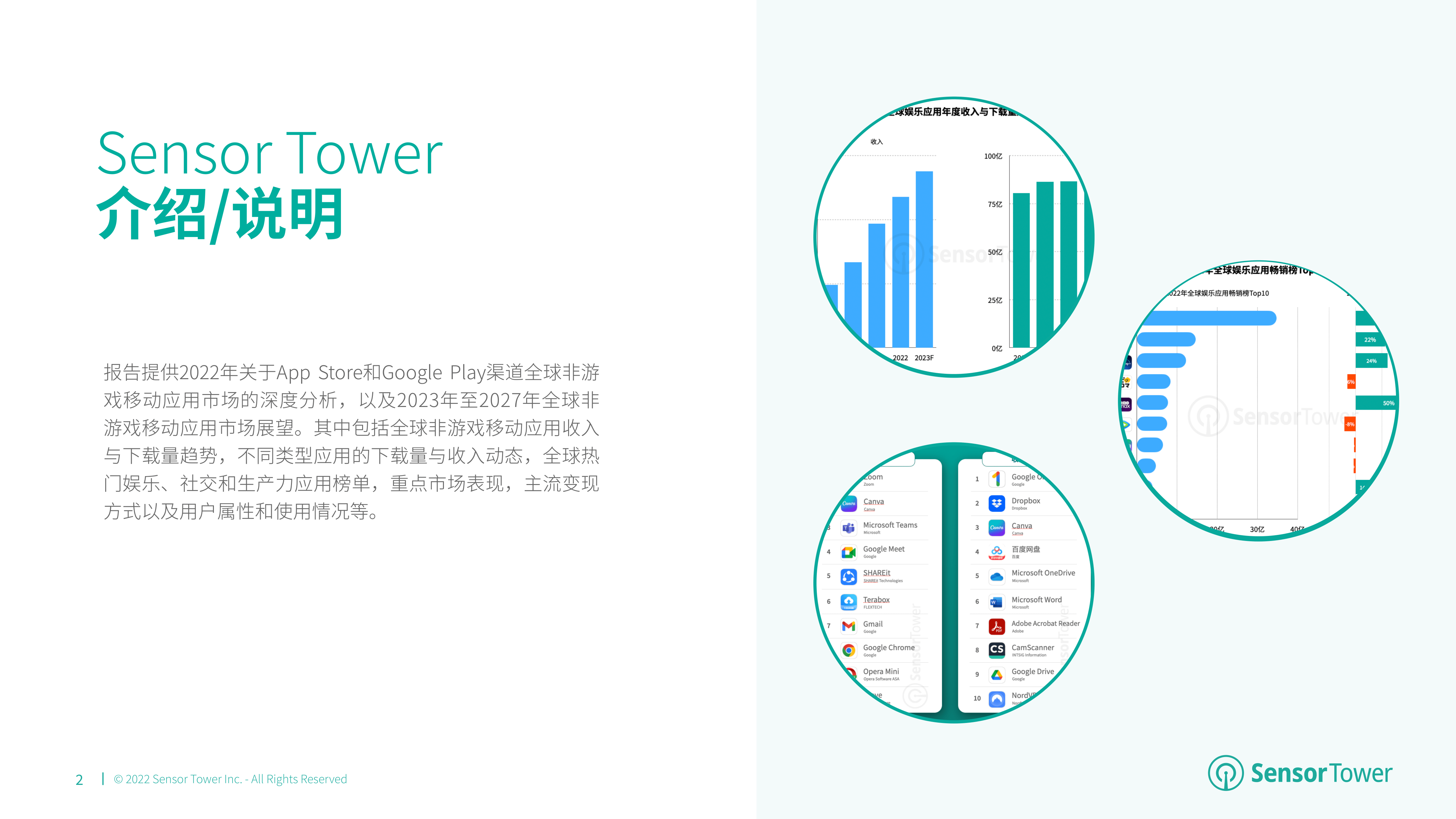 2023年全球挪动应用(非游戏)市场瞻望(附下载)