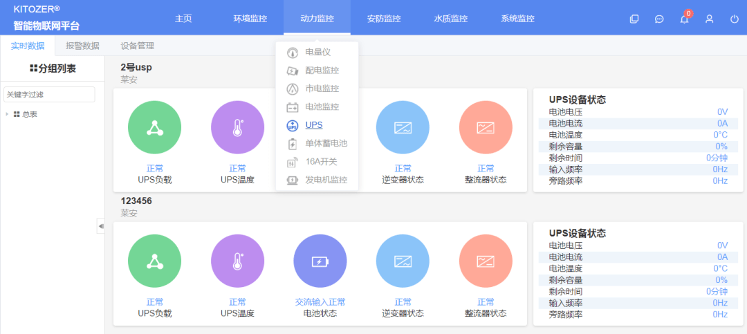 SUNUSA | 动力情况监控系统：动环监控系统的构成都有什么呢？