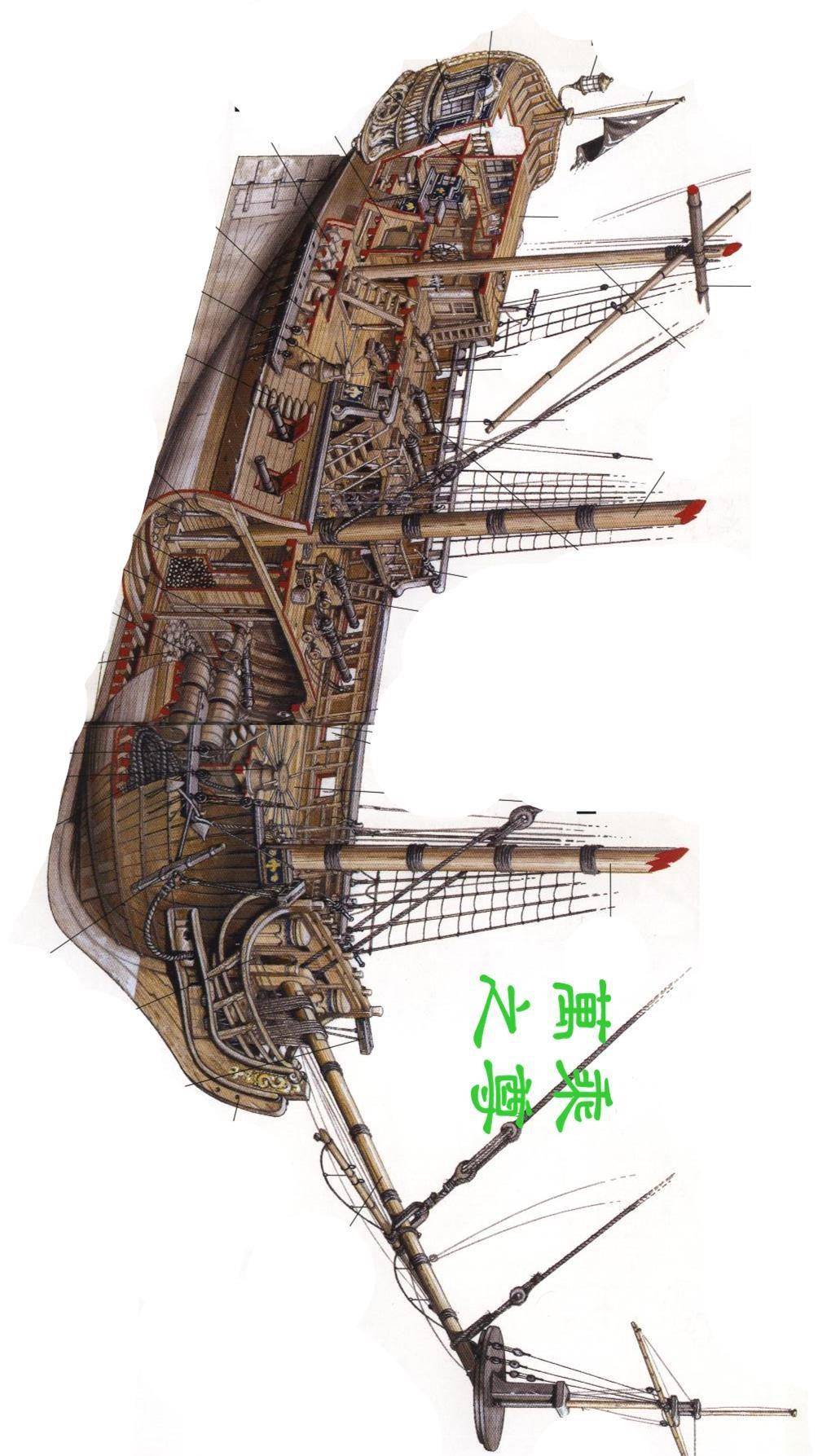 出名的加勒比风航海盗战船剖面透视图