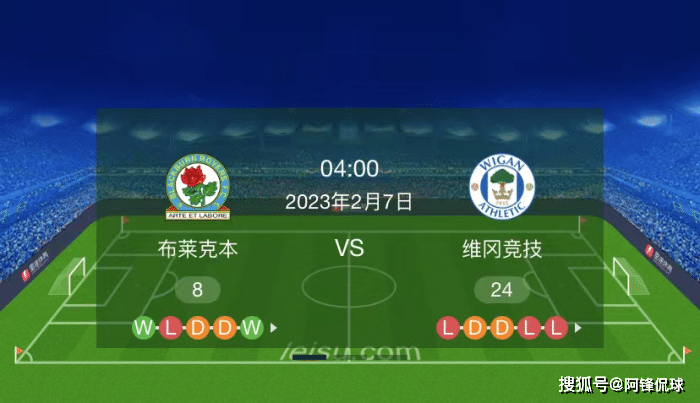 周一2/6竞彩二串赛事阐发： 荷乙 阿贾青年VS兹沃勒+英冠 布莱克本VS维冈