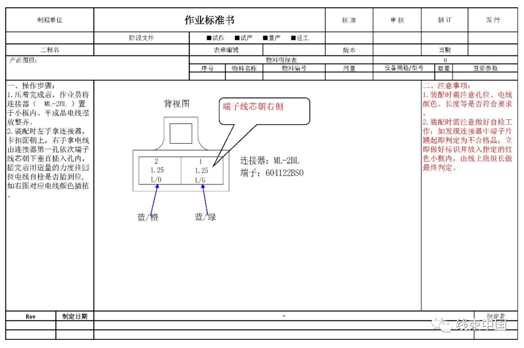 云平台app汽车线束新产品开发流程 线束开发 线束技术线束中国(图7)