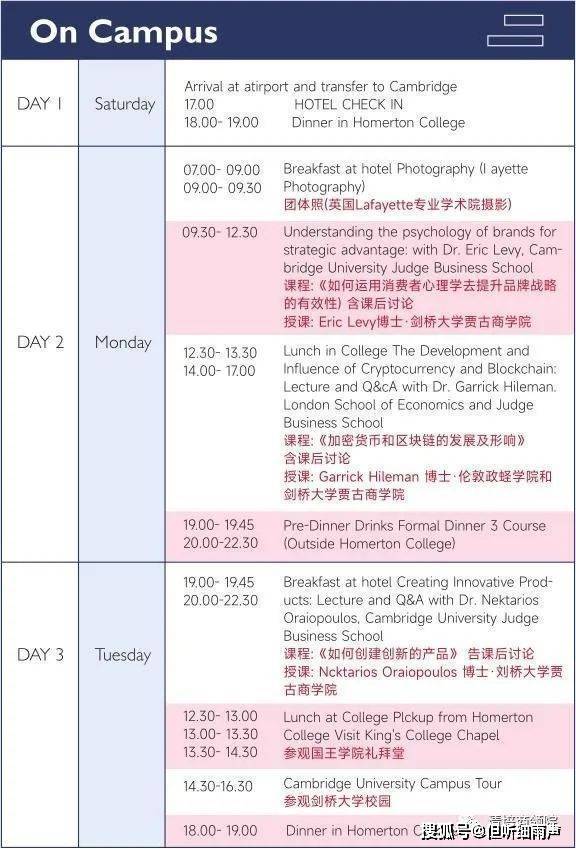 ���Ŵ�ѧ��Ĭ��ѧԺ��ʿ�����ְ���Ŀ����