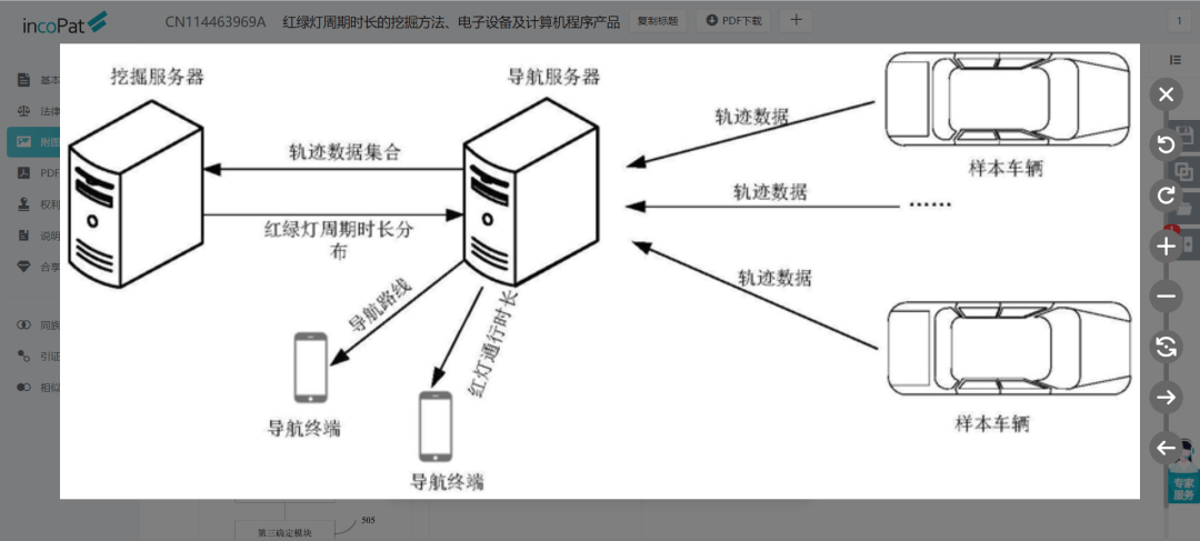 导航软件红绿灯读秒是鸡肋？那三大益处，一年能省好几千