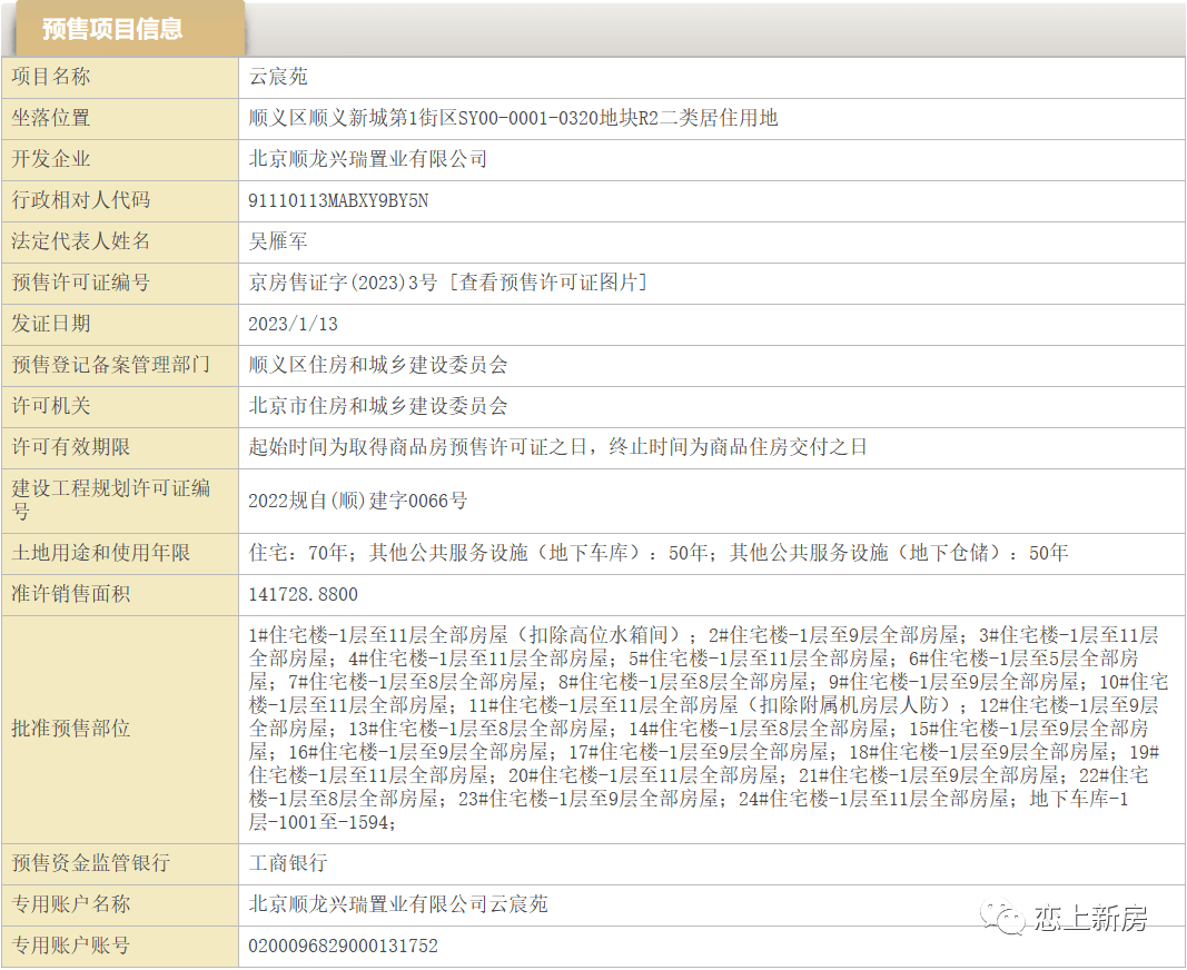 龙湖·御湖境 产物为王，顺义楼市开启“狂飙”形式！