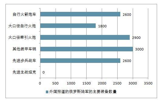 国表里惯性导航系统行业市场开展、应用范畴及将来开展空间阐发