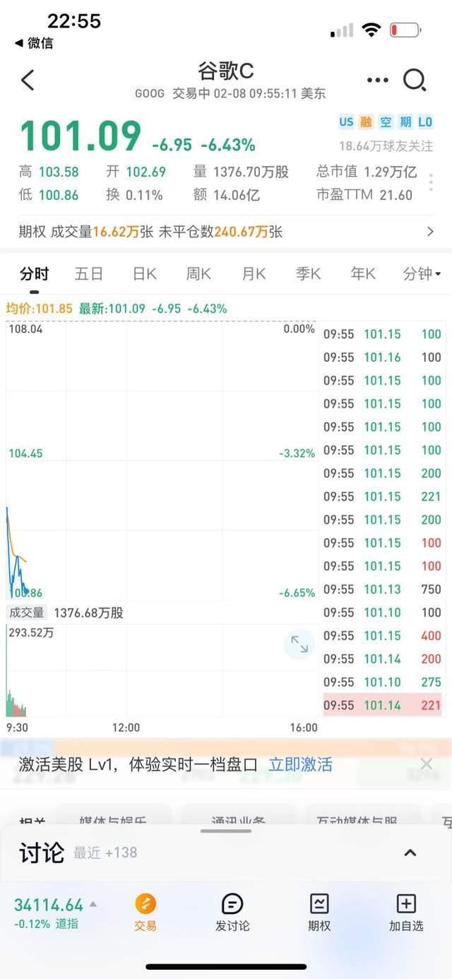 集成ChatGPT的新版Bing上线了，Google也来了但间接引发股价下跌超6%