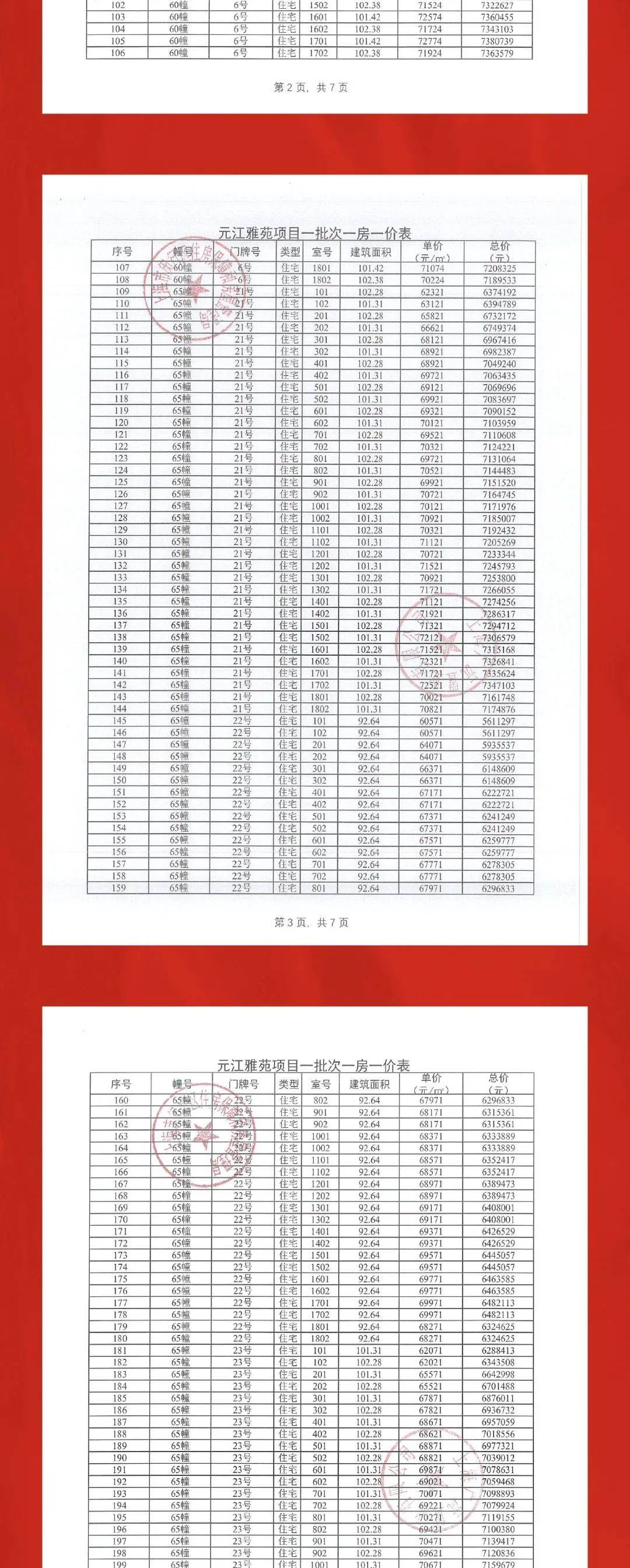 上海『闵行保利·光合上城』一房一价表发布@『保利·光合上城』93㎡样板房介绍