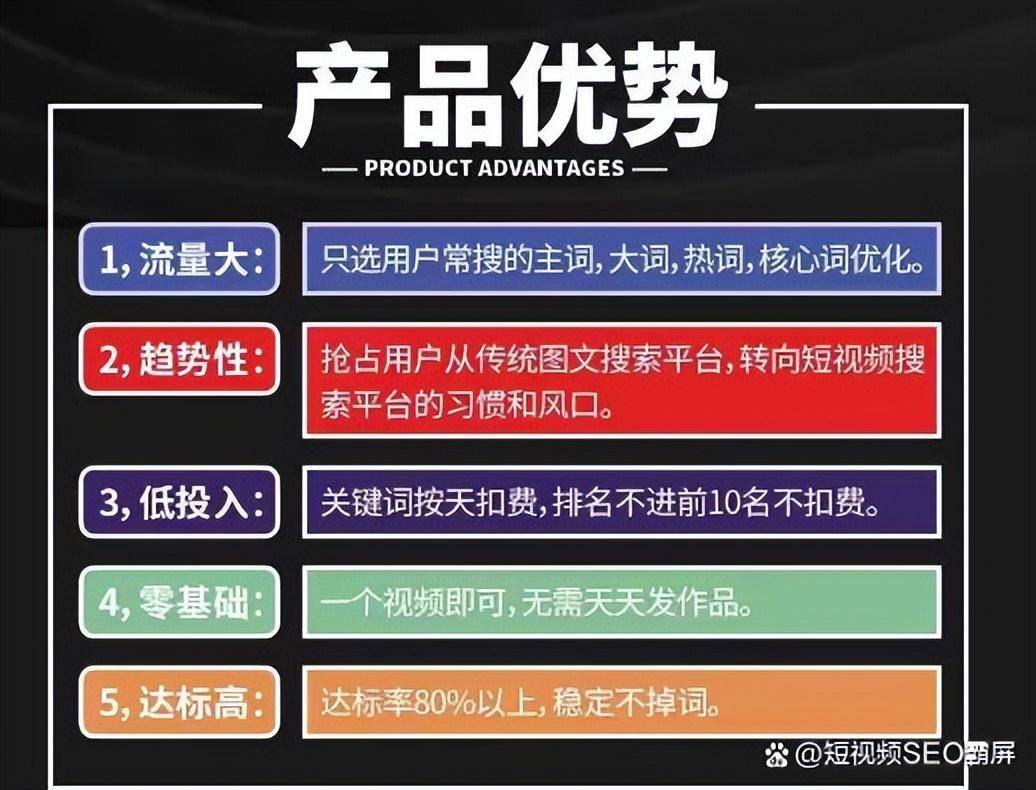 抖音关键词排名优化(抖音seo搜索推广公司)方法大全八戒体育 八戒体育下载(图3)