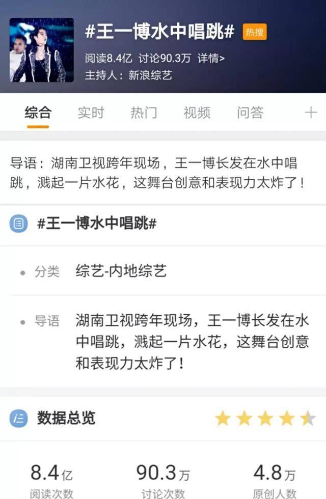 王一博“想要就说”的个性，用华美的舞台秀，引无数人竞折腰