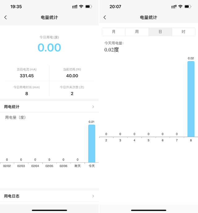 若何实现长途办公？向日葵智能插线板P1Pro上手体验