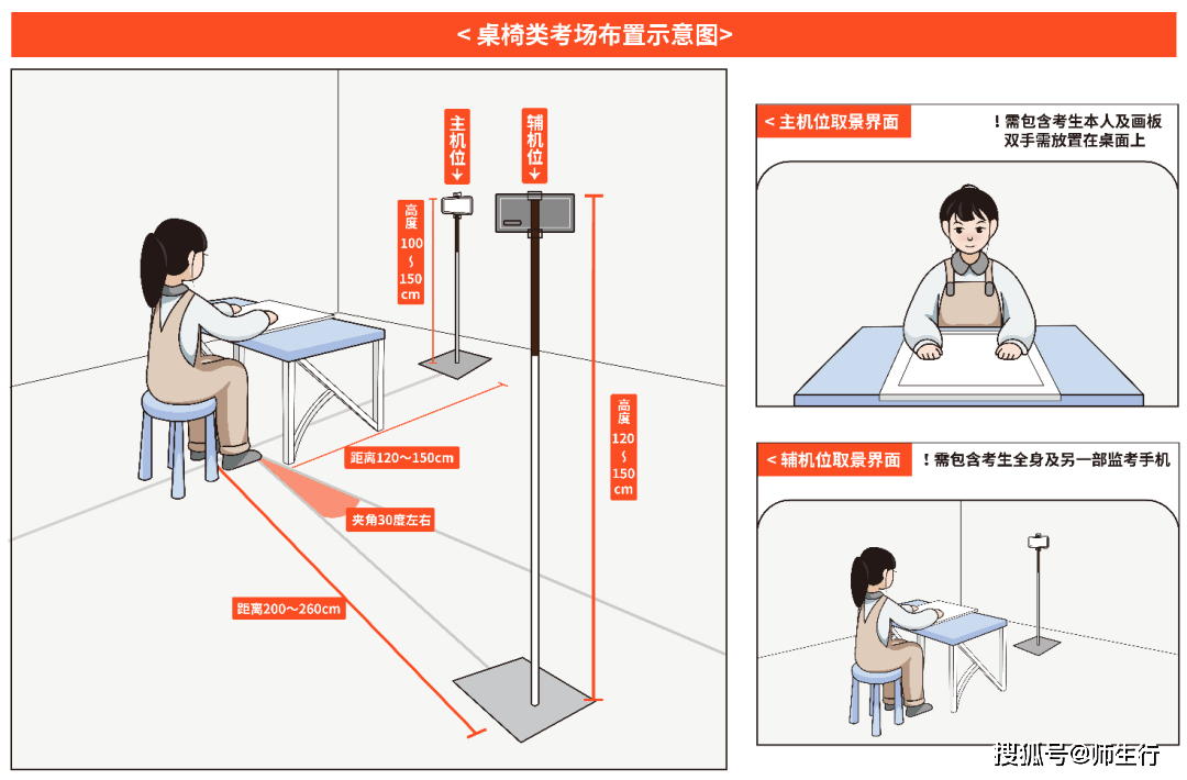 中央美术学院2023·2月19日线上初试测验必需提早晓得的