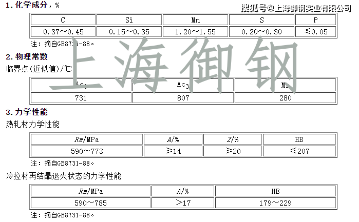 Y40Mn含硫量高，但含锰量也高