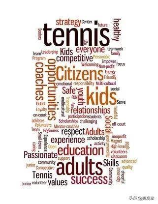 ChatGPT能与网球交手吗?它将如何重塑运动员交流与反思? ChatGPT能与网球交手吗?它将如何重塑运动员交流与反思?