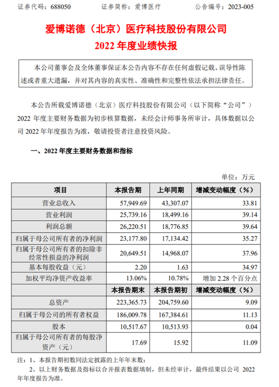 360数科改名奇富科技；B站诉优酷侵权bilibili晚会索赔百万