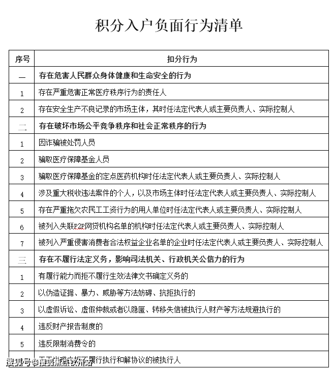 深圳购房政策2023