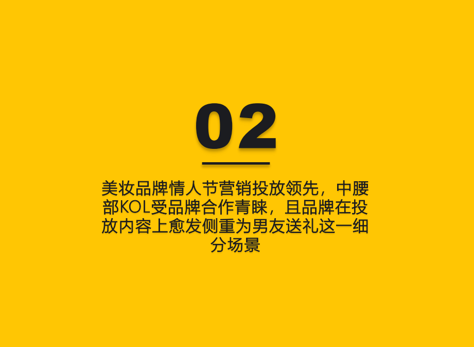 2023年恋人节营销洞察陈述（附下载）