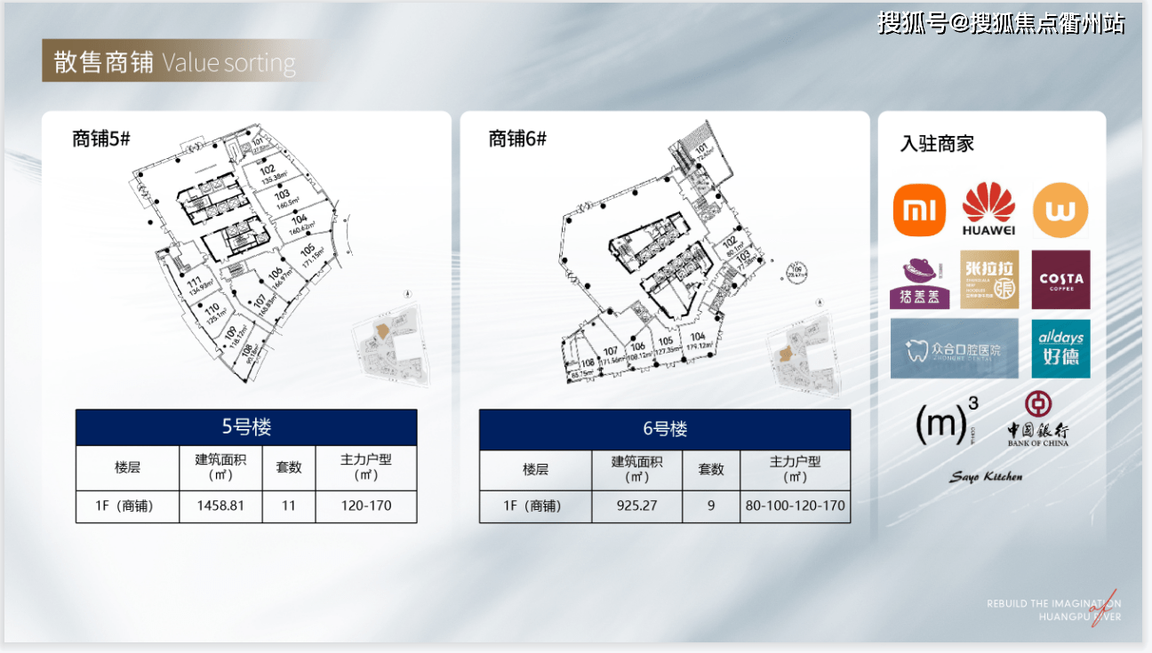 上海黄浦绿地海外滩商铺@绿地海外滩在售户型查询介绍!