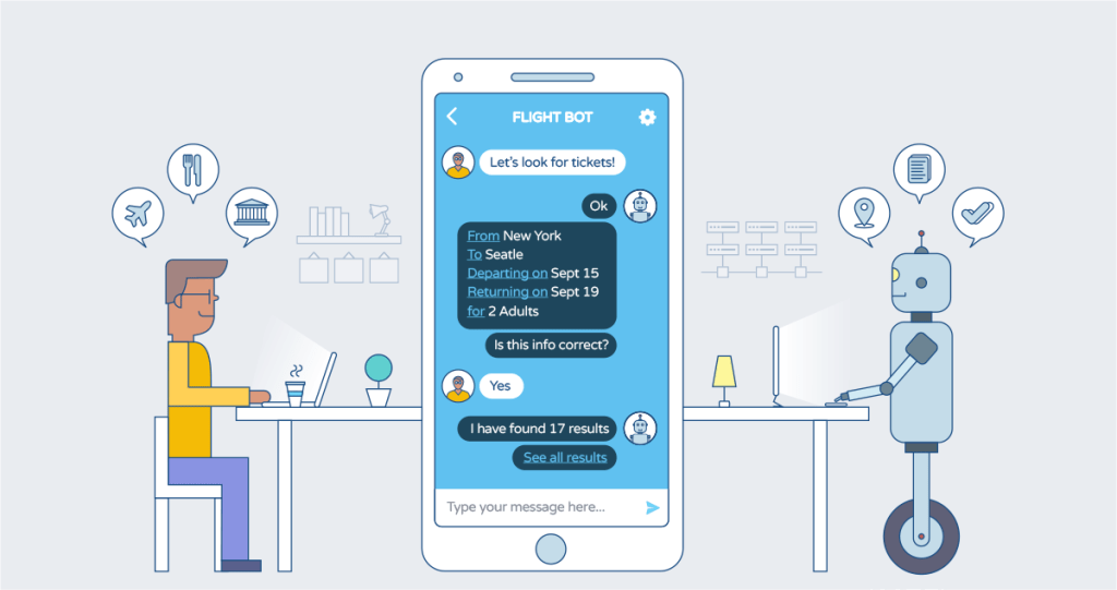 ChatGPT:未来已来?就业洪流中的AI冲击与机遇探讨 ChatGPT:未来已来?就业洪流中的AI冲击与机遇探讨