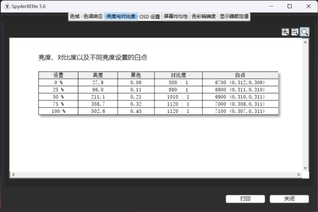 ȫܱ컨 ROG16 RTX 4070