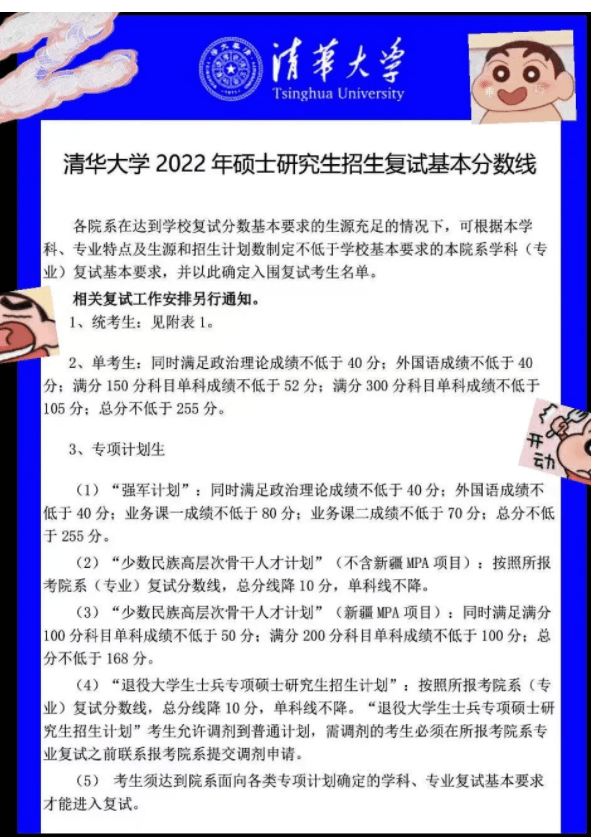 考研分数出来先做三件事：过国线就可调剂的20所院校！