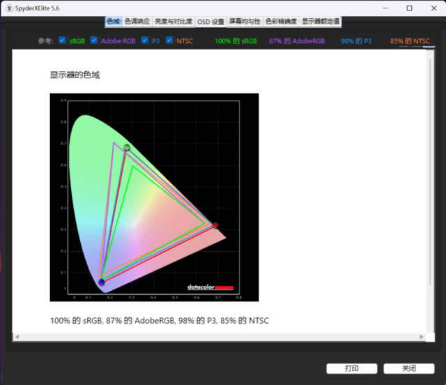 ȫܱ컨 ROG16 RTX 4070