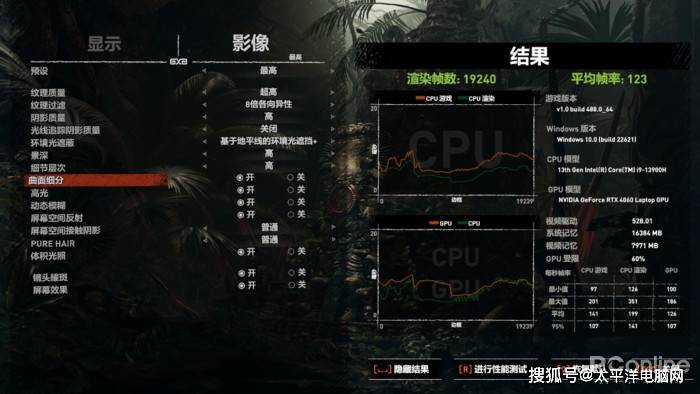 华硕天选4评测：RTX 4060加持 畅玩2.5K光逃3A高文！