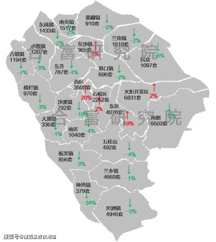 实探马鞍岛楼市：深中通道开通在望，曾近腰斩房价或“翻红”？