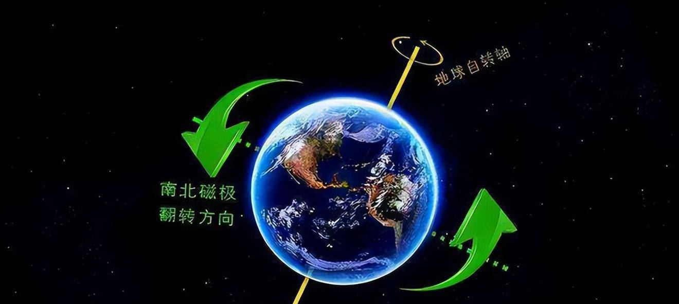 怎么证明地球在自转？他只用一根绳子和一个球，让所有科学家惊讶