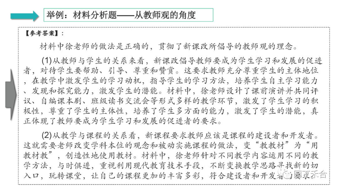 中学教师资格证测验全攻略「保藏」