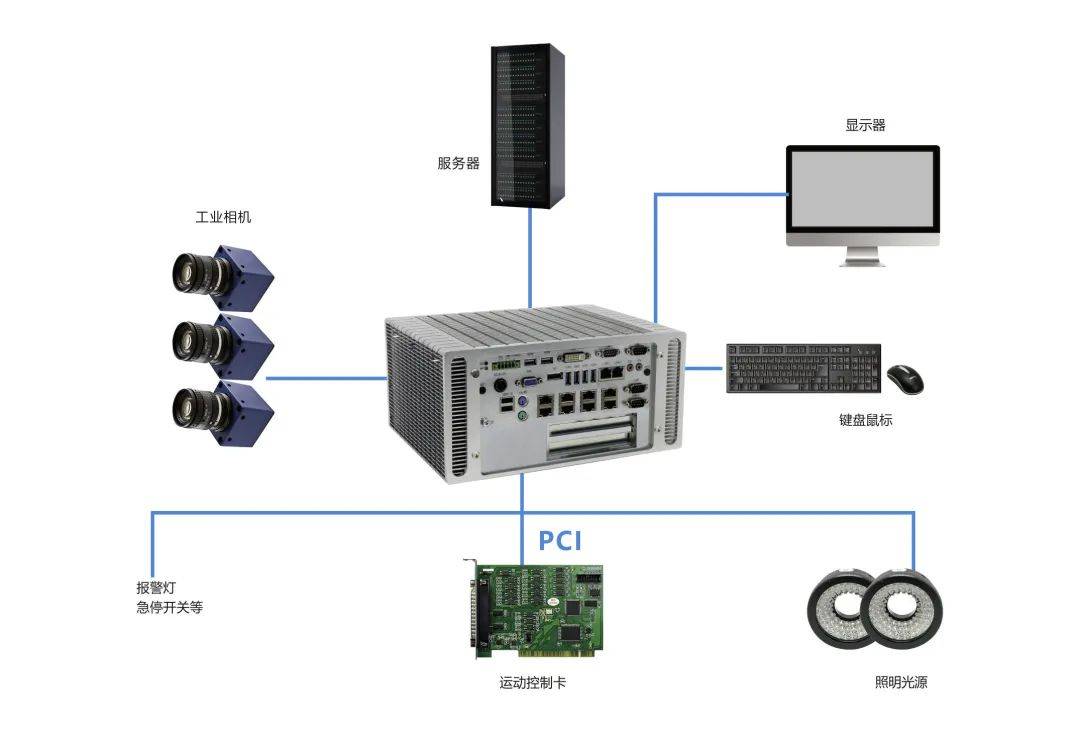 x86工控机服务器，定义、特点与应用场景解析