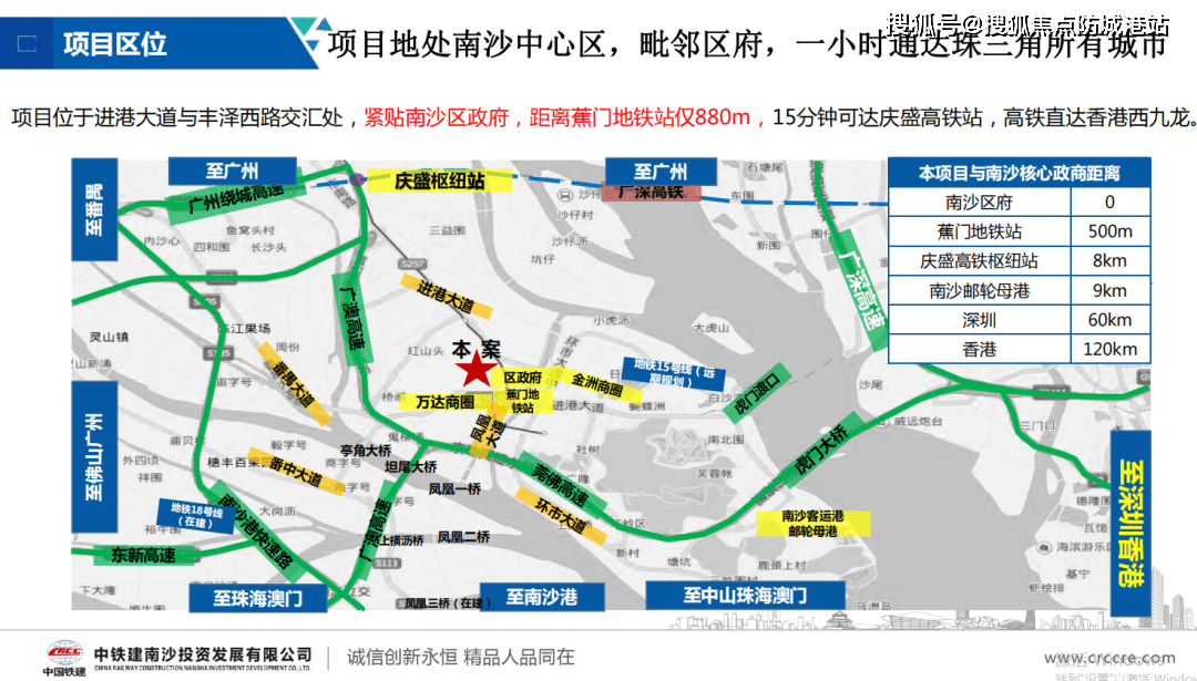 广州南沙【中国铁建全球中心】房价最新信息_房价走势_三年后什么价